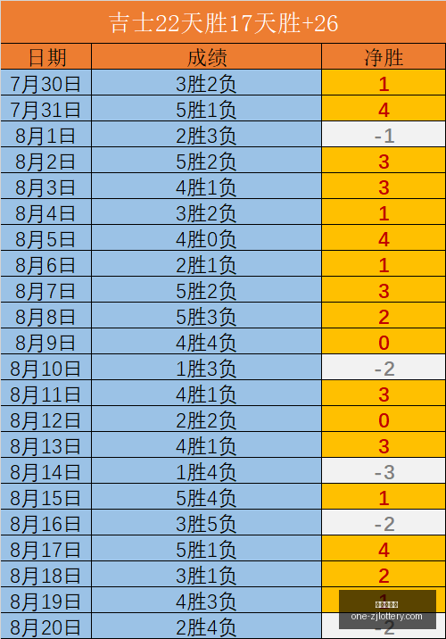 推荐,足球终极指,南周六,浙江体彩网官网,浙江体彩网信息,浙江体彩网购彩,浙江体彩网省钱攻略,浙江体彩网活动