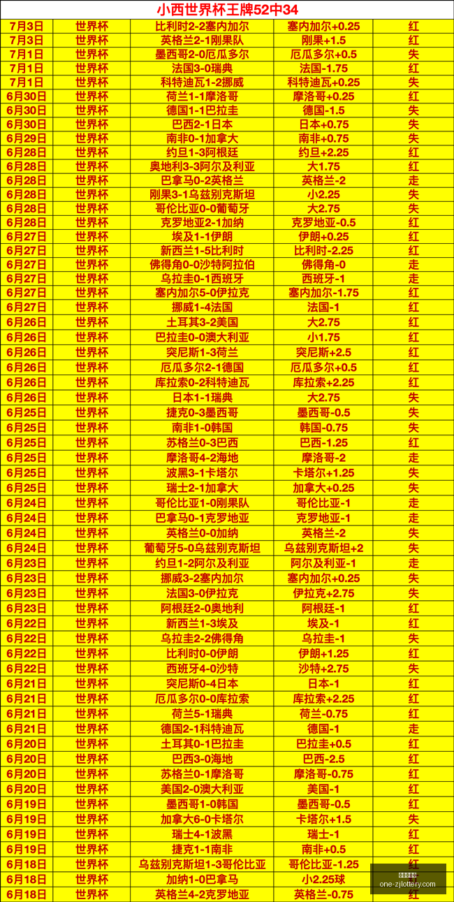 终极指南,意甲焦点战,什琴斯尼神,浙江体彩网官网,浙江体彩网信息,浙江体彩网购彩,浙江体彩网省钱攻略,浙江体彩网活动