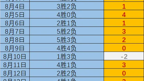 推荐 足球终极指南周六012德甲分析：科隆对阵霍芬海姆，2026最新战况解读